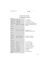 Preview for 90 page of Moeller S40-AM-TL Manual