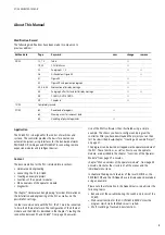 Preview for 9 page of Moeller XControl XC600 Hardware, Engineering And Function Description