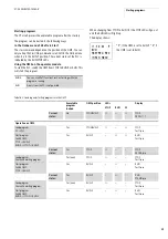 Preview for 43 page of Moeller XControl XC600 Hardware, Engineering And Function Description