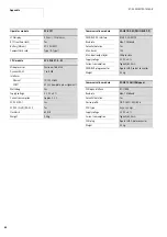 Preview for 72 page of Moeller XControl XC600 Hardware, Engineering And Function Description