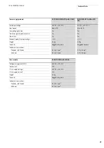 Preview for 73 page of Moeller XControl XC600 Hardware, Engineering And Function Description