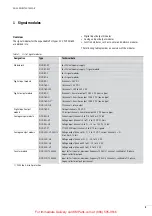 Preview for 9 page of Moeller XIOC Hardware And Engineering