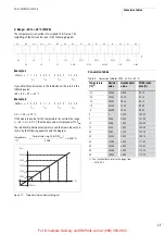 Preview for 21 page of Moeller XIOC Hardware And Engineering