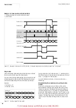 Preview for 32 page of Moeller XIOC Hardware And Engineering