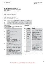 Preview for 39 page of Moeller XIOC Hardware And Engineering