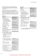 Preview for 40 page of Moeller XIOC Hardware And Engineering