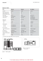 Preview for 42 page of Moeller XIOC Hardware And Engineering