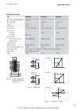 Preview for 47 page of Moeller XIOC Hardware And Engineering