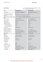 Preview for 51 page of Moeller XIOC Hardware And Engineering