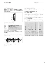 Предварительный просмотр 15 страницы Moeller XION-PLC-CANopen Hardware, Engineering And Function Description