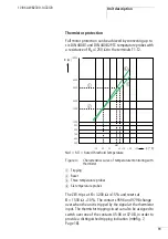 Preview for 15 page of Moeller ZEV-XSW-145 Hardware And Engineering