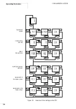 Preview for 32 page of Moeller ZEV-XSW-145 Hardware And Engineering