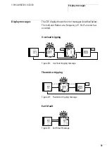 Preview for 35 page of Moeller ZEV-XSW-145 Hardware And Engineering