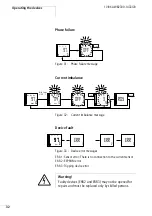 Preview for 36 page of Moeller ZEV-XSW-145 Hardware And Engineering