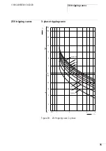 Preview for 39 page of Moeller ZEV-XSW-145 Hardware And Engineering