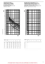 Preview for 3 page of Moeller ZEV-XSW Series Installation Instructions Manual