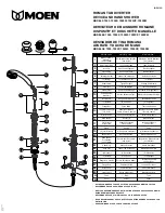 Предварительный просмотр 1 страницы Moen 7999 Manual