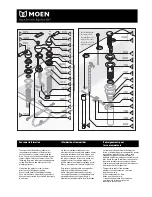 Предварительный просмотр 2 страницы Moen 84240 SERIES Specifications