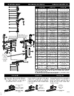 Предварительный просмотр 2 страницы Moen 87581 Quick Start Manual