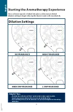 Preview for 6 page of Moen Aromatherapy IN208H2 Installation & Usage Manual