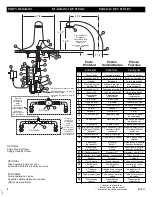 Предварительный просмотр 2 страницы Moen ELECTRONIC FAUCET 8301 User Manual