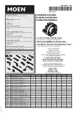 Preview for 1 page of Moen M-CORE U130CI Installation Manual