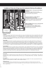 Preview for 3 page of Moen M-CORE U130CI Installation Manual