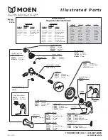 Предварительный просмотр 1 страницы Moen Monticello 82220 Illustrated Parts Manual