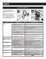 Предварительный просмотр 20 страницы Moen MOTIONSENSE WAVE 7185EWC Manual