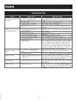 Preview for 12 page of Moen Smart Sump Pump Monitor Manual