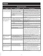 Preview for 16 page of Moen Smart Sump Pump Monitor Manual