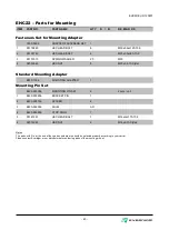 Preview for 43 page of Moers Baumaschinen EHC 22 Instructions For Use Manual