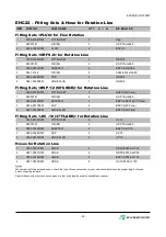 Preview for 45 page of Moers Baumaschinen EHC 22 Instructions For Use Manual