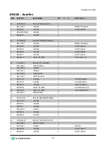 Preview for 46 page of Moers Baumaschinen EHC 22 Instructions For Use Manual