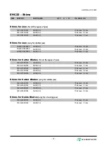 Preview for 47 page of Moers Baumaschinen EHC 22 Instructions For Use Manual