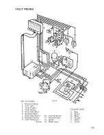 Предварительный просмотр 53 страницы Moffat 3000 DL Fitting Instructions Manual