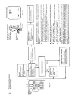 Предварительный просмотр 54 страницы Moffat 3000 DL Fitting Instructions Manual