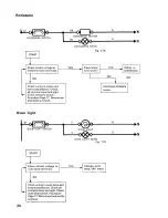 Предварительный просмотр 60 страницы Moffat 3000 DL Fitting Instructions Manual