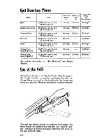 Предварительный просмотр 20 страницы Moffat 4612 Fiesta 24 Operating Instructions Manual