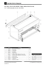 Preview for 32 page of Moffat BLUE EVOLUTION G91 Service Manual