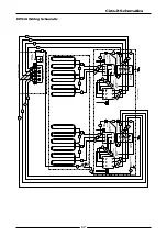 Preview for 19 page of Moffat BLUE SEAL EVOLUTION Series Installation And Operation Manual