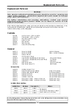 Preview for 21 page of Moffat BLUE SEAL EVOLUTION Series Installation And Operation Manual