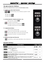 Предварительный просмотр 19 страницы Moffat Blue Seal Turbofan 30D Series Installation And Operation Manual