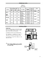 Предварительный просмотр 19 страницы Moffat GSC 5061 W Operating & Installation Instructions Manual