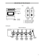 Preview for 5 page of Moffat GSC 5061 Operating & Installation Instructions Manual