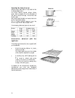 Предварительный просмотр 12 страницы Moffat GSC5050W Operating & Installation Instructions Manual