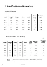 Предварительный просмотр 12 страницы Moffat HB2E Operating & Service Manual