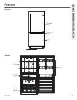 Предварительный просмотр 5 страницы Moffat MBE19DSNKSS Owner’S Manual And Installation Instruction