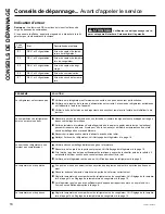 Предварительный просмотр 42 страницы Moffat MBE19DSNKSS Owner’S Manual And Installation Instruction