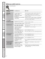 Preview for 16 page of Moffat MCAS724 Owner'S Manual And Installation Instructions